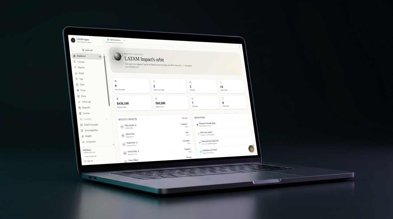 Orbit dashboard — pipeline value, hot leads, follow-ups and quick wins